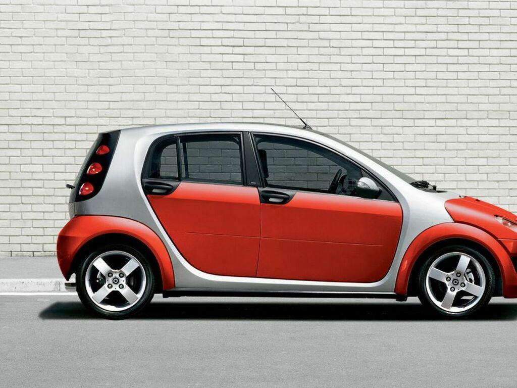 Kofferraummatten für Smart Forfour W454 2004 - 2006